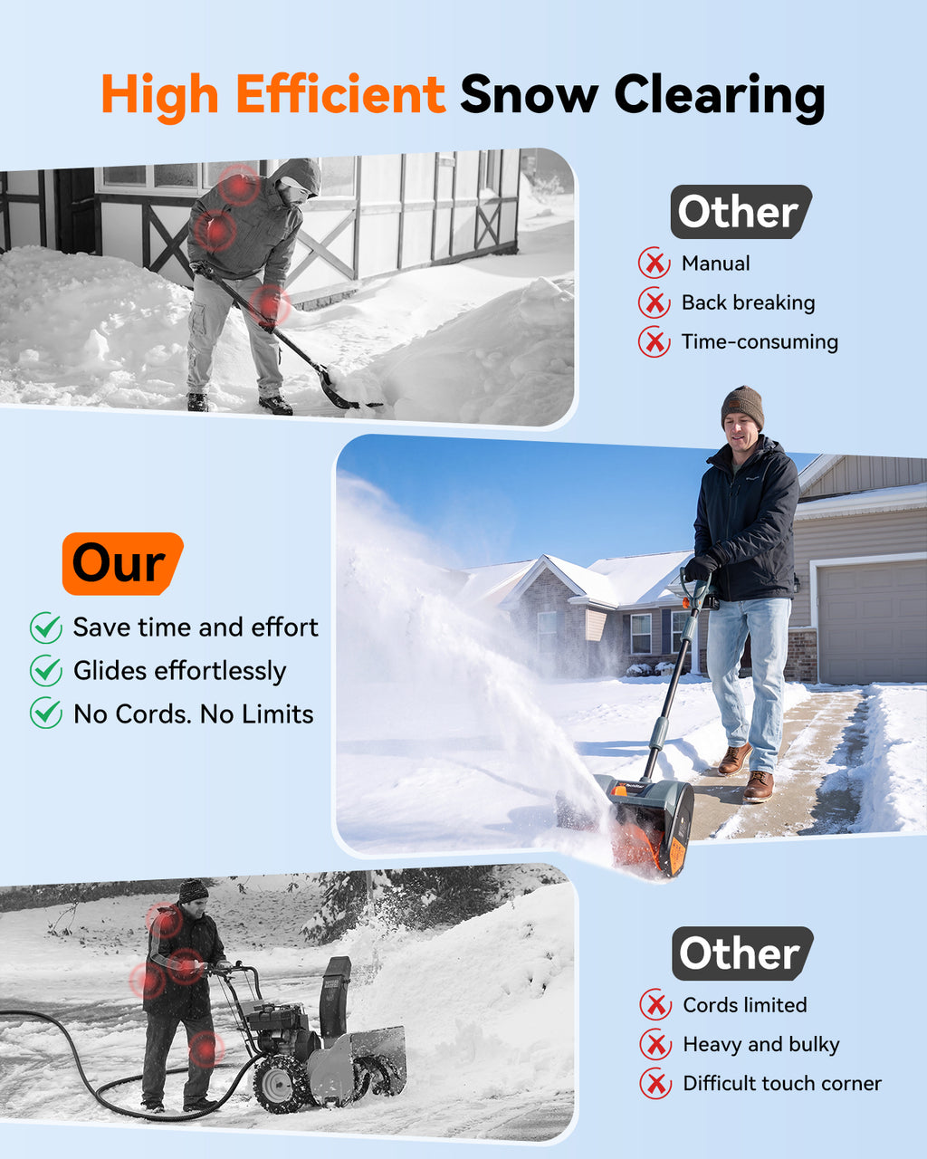 20V Cordless Snow Shovel, Electric Snow Blower with 2×4.0Ah Batteries, 12-Inch Snow Removal Machine, 16.5Ft Throw Distance, Adjustable Plate & Handle for Driveway, Step, Patio, Sidewalk