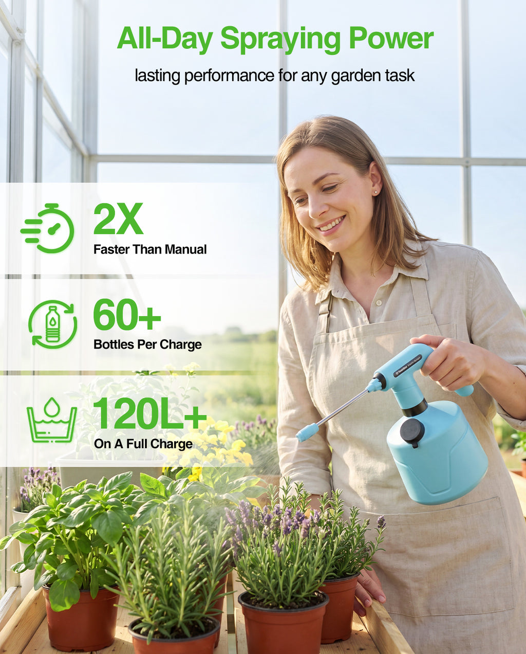 TaskStar Electric Spray Bottle 2L/0.5 Gallon, Rechargeable and Automatic Mister Spray Bottle for Plants