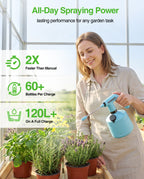 TaskStar Electric Spray Bottle 2L/0.5 Gallon, Rechargeable and Automatic Mister Spray Bottle for Plants