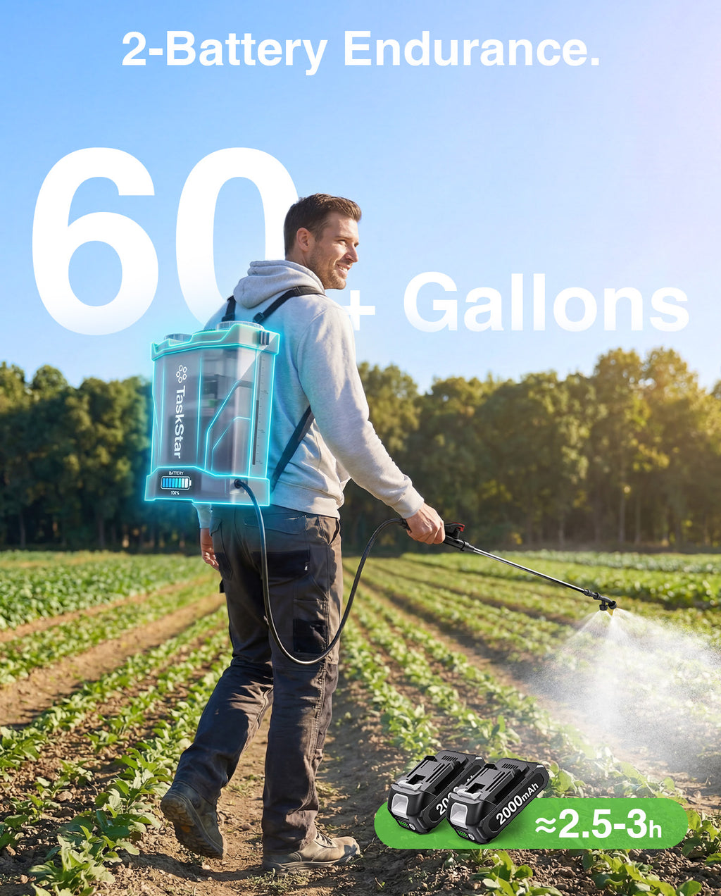 Taskstar Battery Powered Backpack Sprayer 4 Gallon,2 X 2000mAh Batteries Electric Sprayer with 0-100 PSI Adjustable, 32" Wand, 6 Nozzles for Lawn Garden Weed Pest Control & Fertilizing