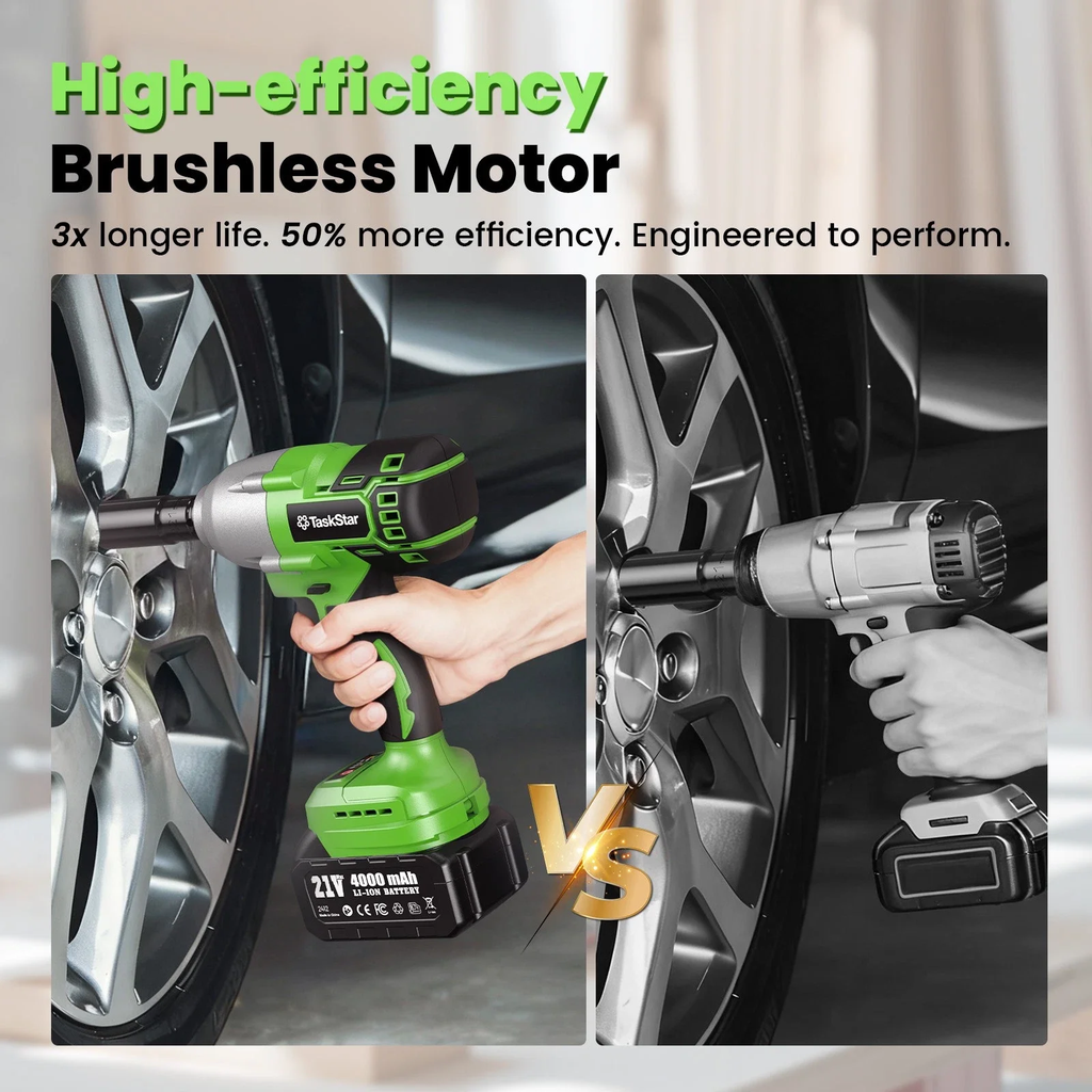 TaskStar 21V Brushless Cordless Impact Wrench, 1/2" 738 Ft-lbs (1000Nm) High Torque