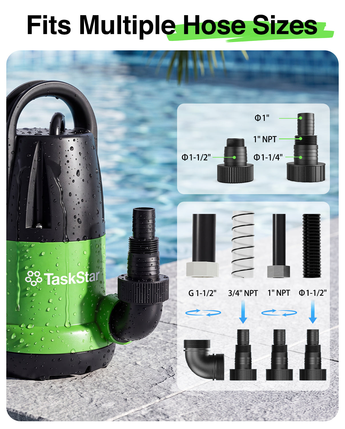 Taskstar 1 HP 4000GPH Automatic Submersible Water Pump for Swimming Pool | Built-in Float Switch, Auto/Manual Modes, 25FT Cord Sump Pump for Pool Draining, Flooded Basement, Hot Tub, Garden Pond