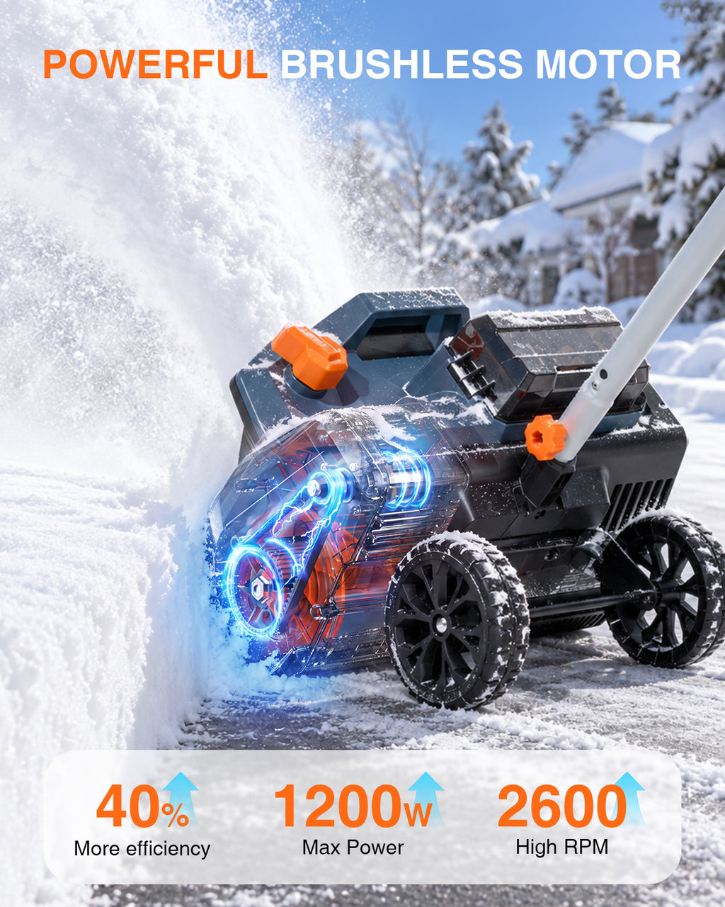 40V Electric Snow Shovel, 16 Inch Brushless Cordless Snow Blower with Wheel Battery Snow Removal Machine with 2 x 4.0Ah Batteries and Charger, Snow Thrower up to 30 ft for Driveway,Step,Patio