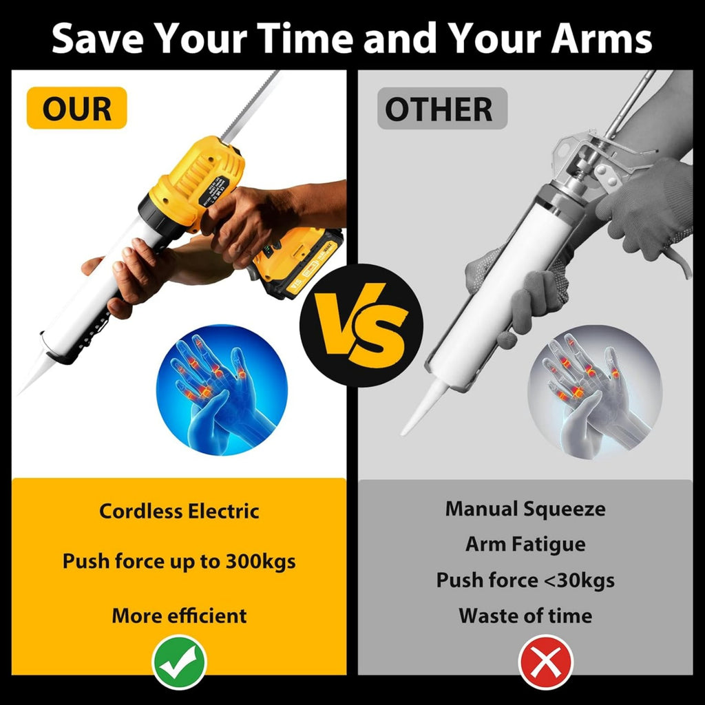 TaskStar 20V Cordless Caulking Gun, 5-Speed Dripless Kit (10oz, 2.0Ah)