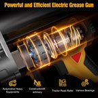 Taskstar Cordless Grease Gun Battery Powered 12000 PSI Electric