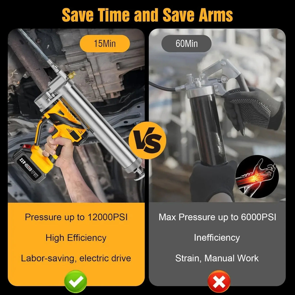 Taskstar Cordless Grease Gun Battery Powered 12000 PSI Electric