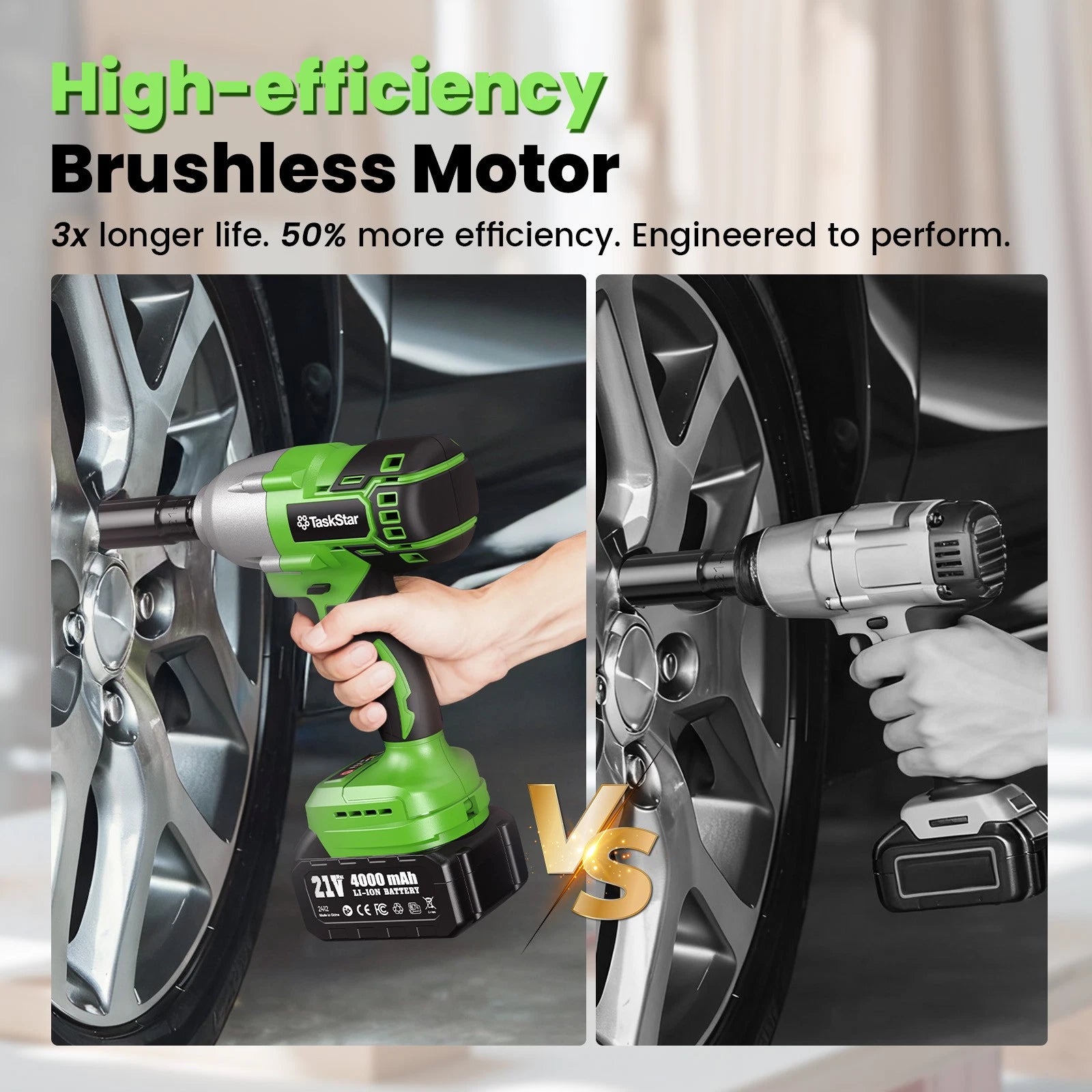 TaskStar 800Nm Cordless Electric Impact Wrench 1/2" 590 Ft-lbs Brushless