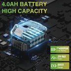 TaskStar Cordless Impact Wrench 1/2" 1600 N.m Brushless