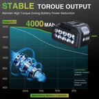 TaskStar Cordless Impact Wrench 1/2" 1600 N.m Brushless