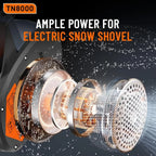 Taskstar 12'' Cordless Snow Shovel, 21V Battery Powered Snow Blower