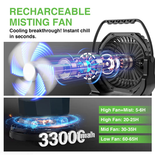 Portable Rechargeable Misting Fan with Remote Oscillating LED Lighting 33000mah