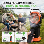 Portable Rechargeable Misting Fan with Remote Oscillating LED Lighting 33000mah
