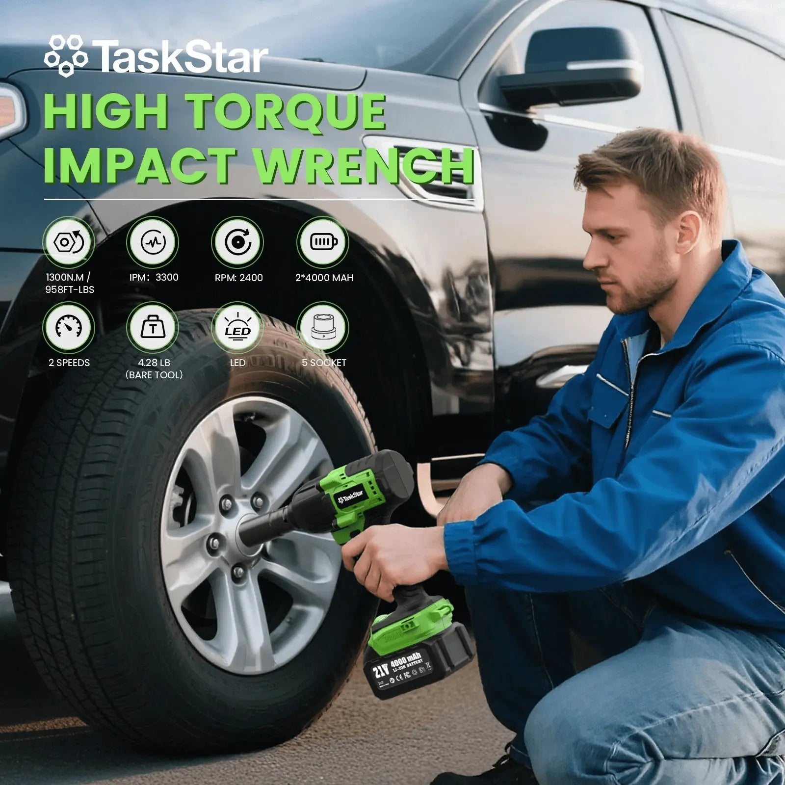 TaskStar 1300N·m (958ft-lbs) Cordless Brushless Impact Wrench 1/2" Kit