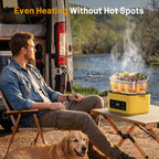 Taskstar Battery Powered Heated Lunch Box for Work,Outdoor,Travel
