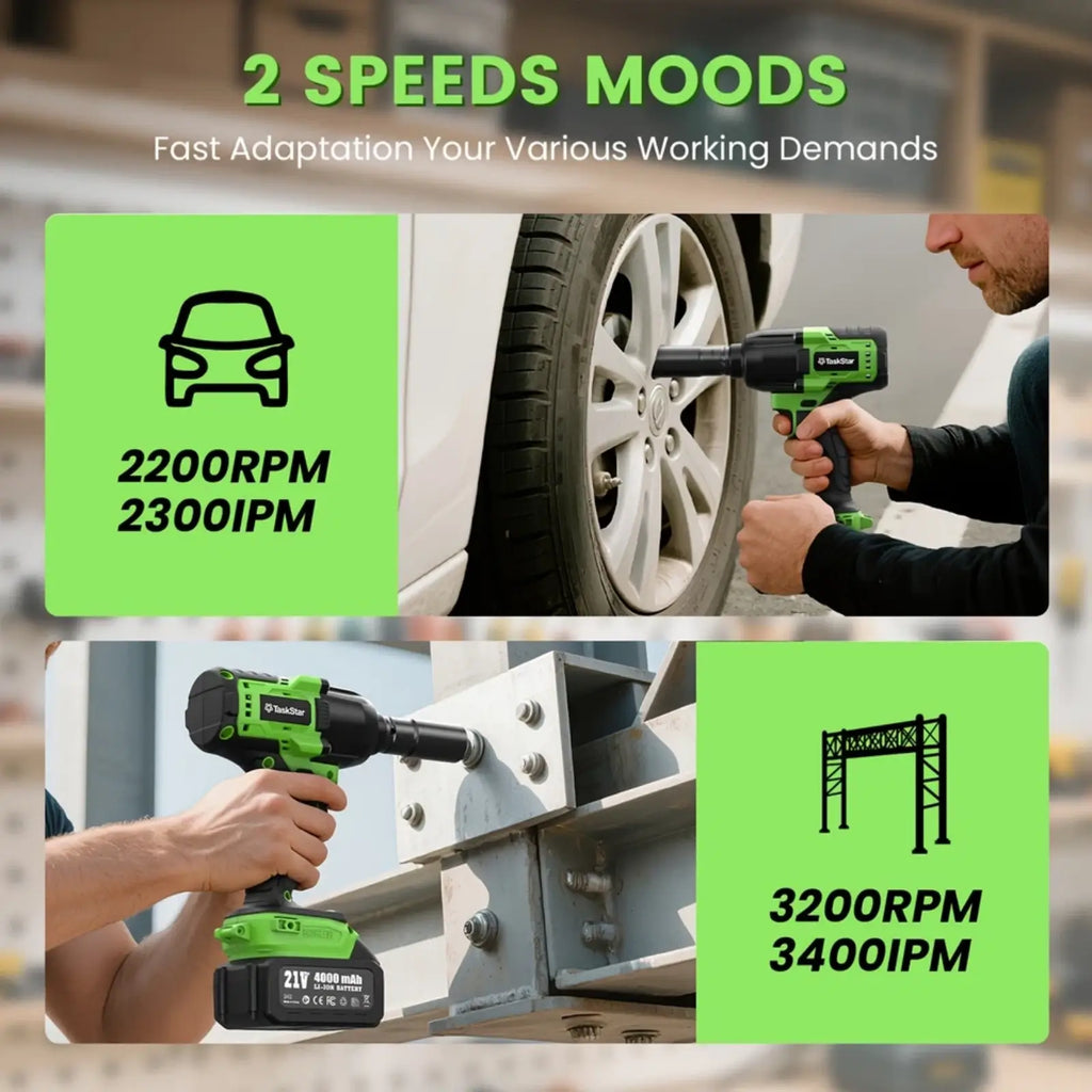 TaskStar 1000N.m (738ft-lbs) Electric Cordless Impact Wrench with 1/2" Brushless Motor, 2x4.0Ah Lithium-Ion Battery, Fast Charger, 5 Sockets & Storage Case - Heavy-Duty Electric Impact Tool for Car Home