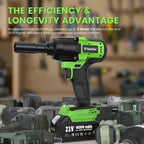 TaskStar 1000N.m (738ft-lbs) Electric Cordless Impact Wrench with 1/2" Brushless Motor, 2x4.0Ah Lithium-Ion Battery, Fast Charger, 5 Sockets & Storage Case - Heavy-Duty Electric Impact Tool for Car Home