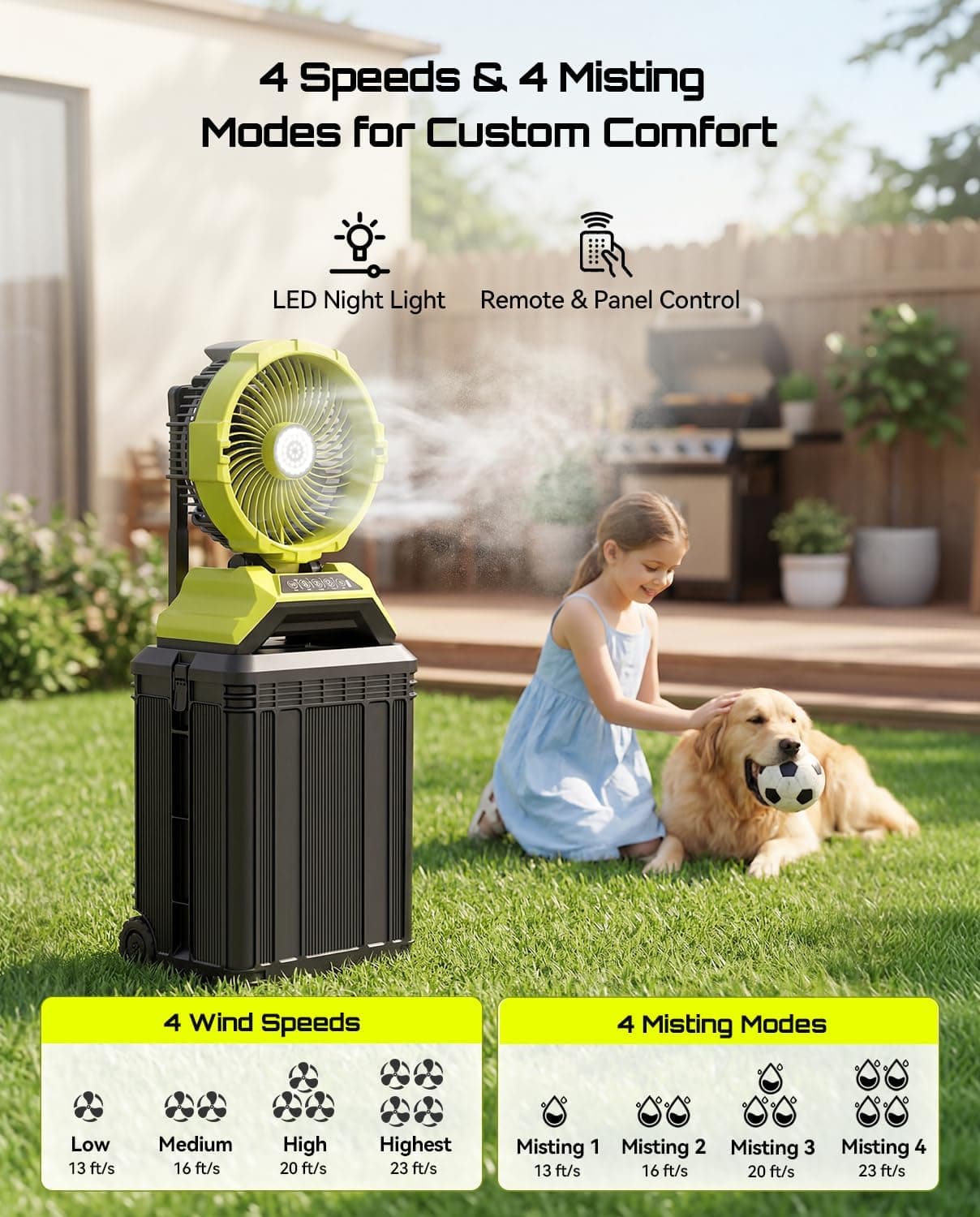 TaskStar 13" 8 Gal Outdoor Misting Fan 7-30H Runtime, Remote Control & Oscillation