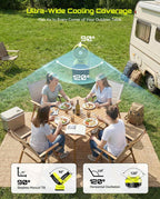 TaskStar 13" 8 Gal Outdoor Misting Fan 7-30H Runtime, Remote Control & Oscillation