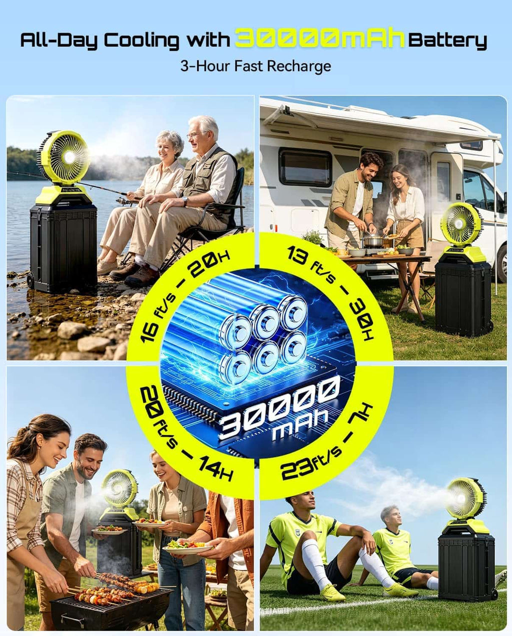 TaskStar 13" 8 Gal Outdoor Misting Fan 7-30H Runtime, Remote Control & Oscillation