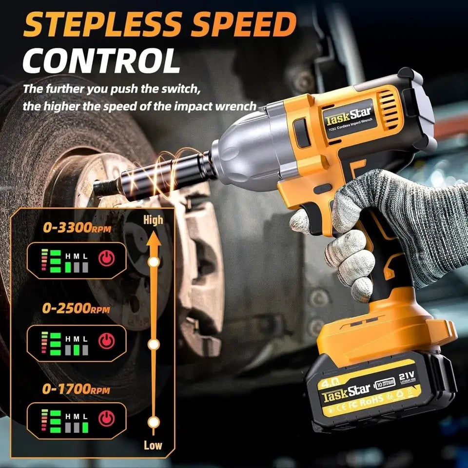 TaskStar Cordless Impact Wrench 1/2 inch, 1200N·m Brushless High Torque Electric Wrench