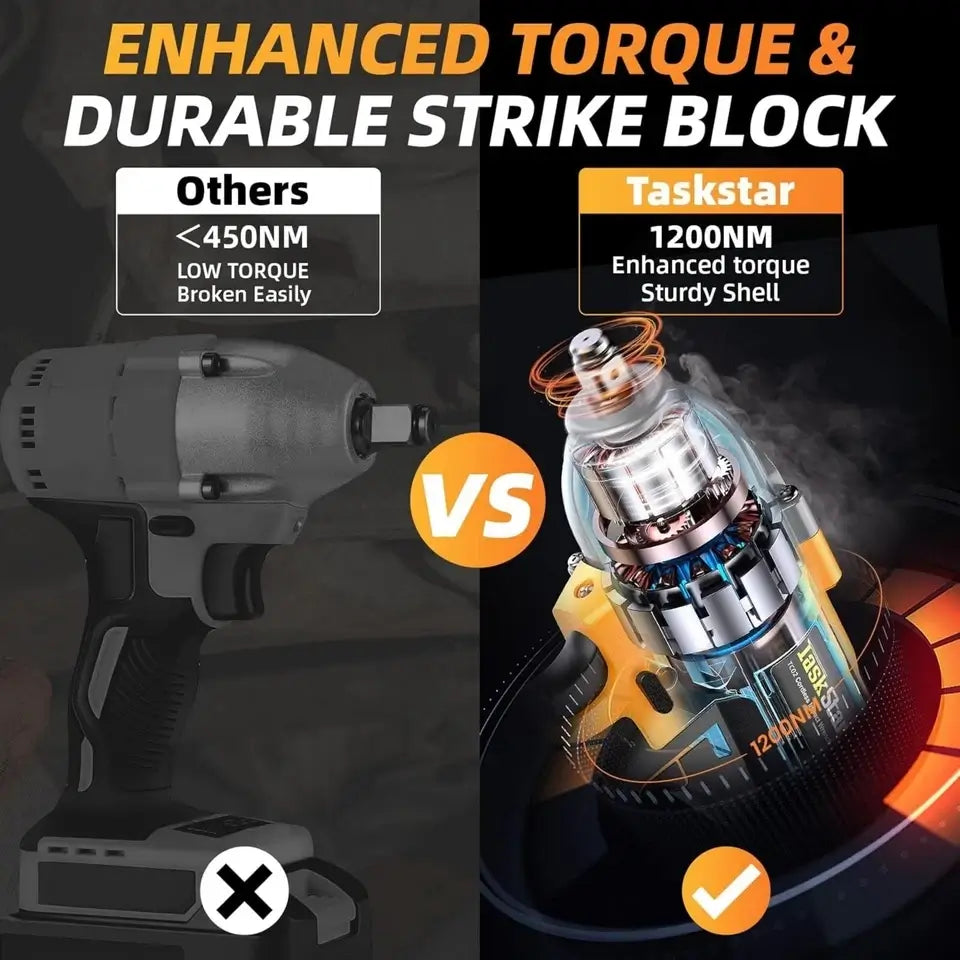 TaskStar Cordless Impact Wrench 1/2 inch, 1200N·m Brushless High Torque Electric Wrench