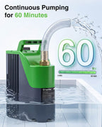 TaskStar Cordless Submersible Utility Water Pump