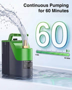 TaskStar Cordless Submersible Utility Water Pump