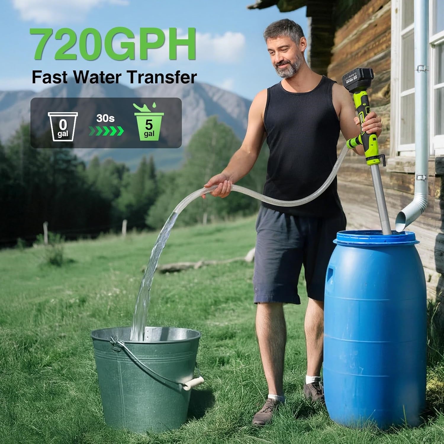 TaskStar Cordless Stick Water Transfer Pump with 2×4.0Ah 4.0Ah Batteries, 720GPH 32FT Lift