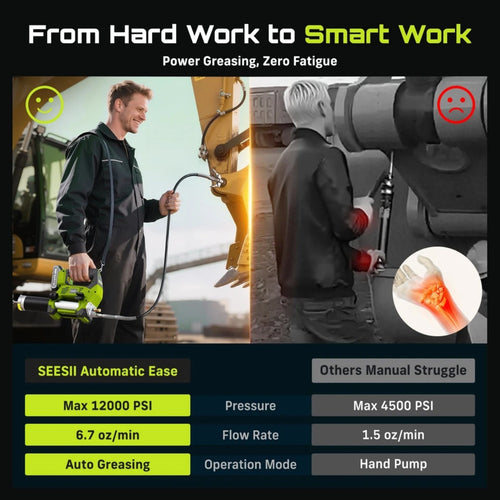 Taskstar 12000PSI Electric Grease Gun Cordless 3-Speed Brushless Motor