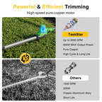 Taskstar 20in Cordless Electric Pole Hedge Trimmer