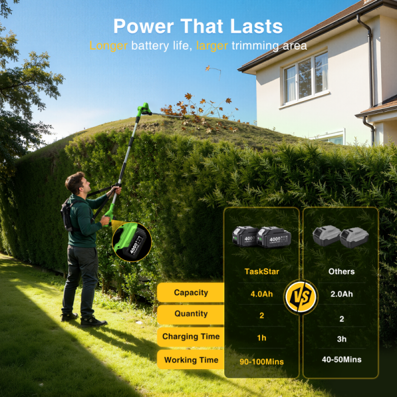 Taskstar 20in Cordless Electric Pole Hedge Trimmer