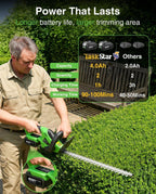 Taskstar 22" Hedge Trimmer Cordless Electric Handheld Shrub Bush Trimmer