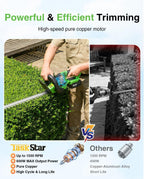 Taskstar 22" Hedge Trimmer Cordless Electric Handheld Shrub Bush Trimmer