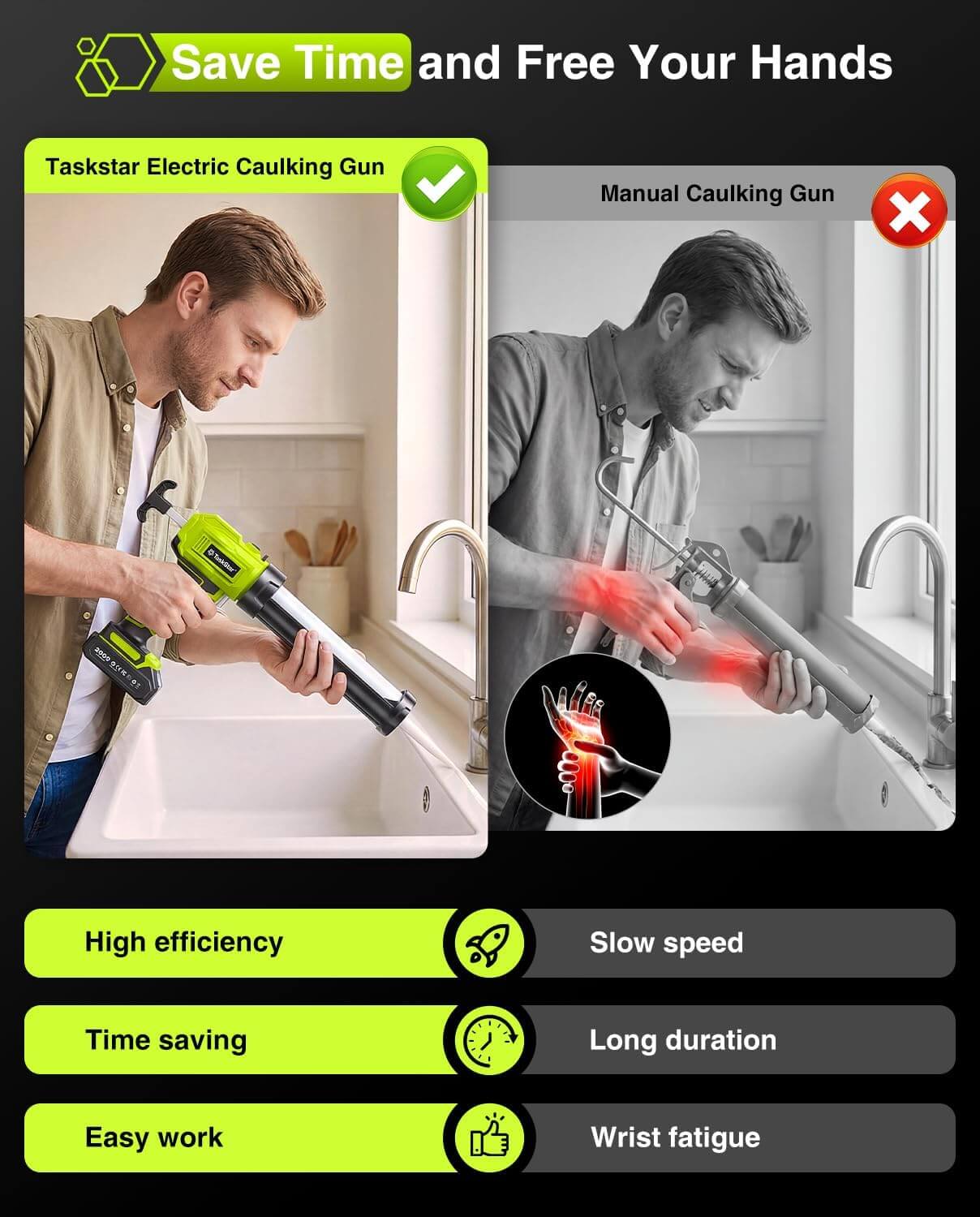 Taskstar Cordless Caulking Gun with 2000 mAh Battery Electric Caulking Gun with Caulking Tool 3 in 1