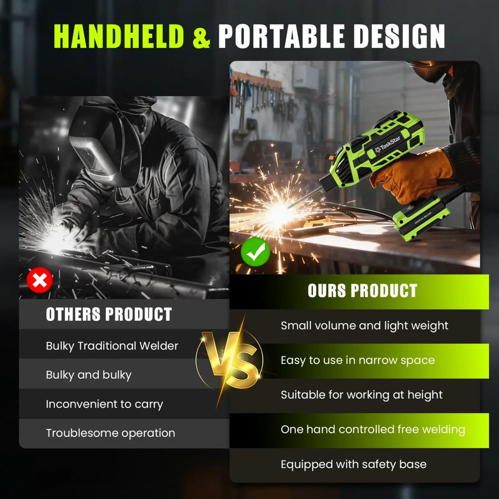 Taskstar 20-120A 110V Portable Stick Welder 20pcs Rods,IGBT Welder Machine