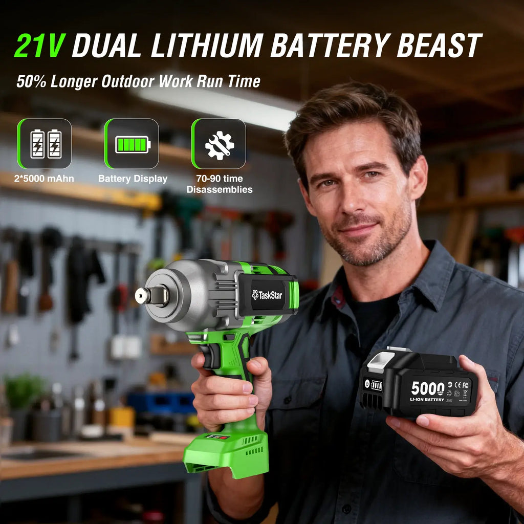 Taskstar 3/4 in Cordless Impact Wrench 2000Nm 1475ft-lbs Brushless Impact Gun