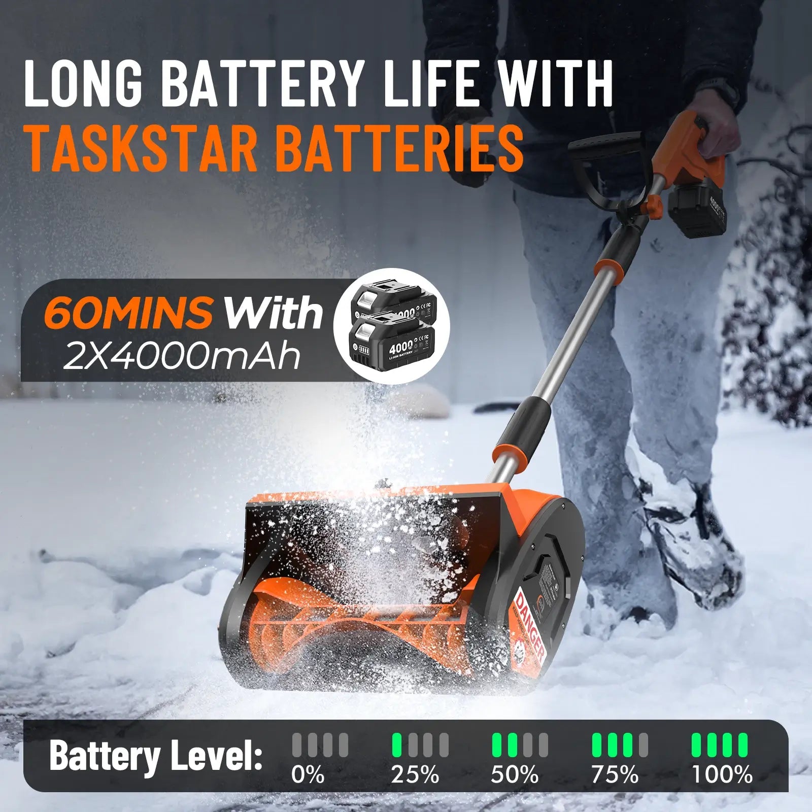 Taskstar 12'' Cordless Snow Shovel, 21V Battery Powered Snow Blower
