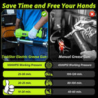 taskstar electric grease gun